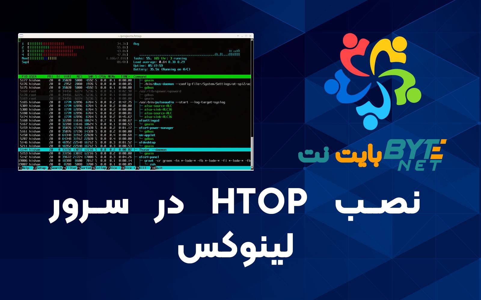 آموزش نصب ابزار htop در لینوکس